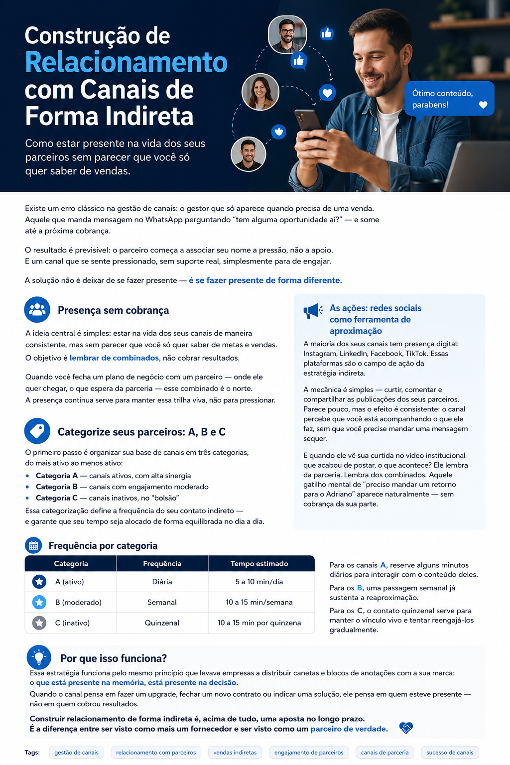 Muitos gestores de canais cometem um erro que compromete o engajamento dos parceiros: só entram em contato quando precisam de vendas. Neste artigo, você vai aprender uma estratégia simples e eficaz para fortalecer relacionamentos com canais de forma indireta, utilizando redes sociais, presença constante e interações genuínas para aumentar a lembrança da sua marca, gerar mais oportunidades e construir parcerias duradouras.